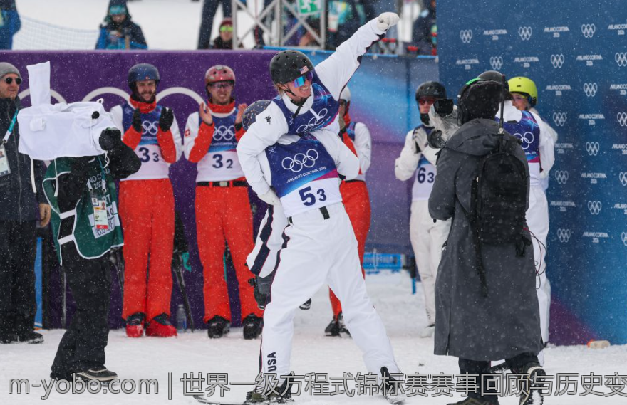 世界一级方程式锦标赛赛事回顾与历史变迁